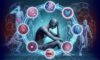 Skin Conditions and Mental Health Insights in the UK